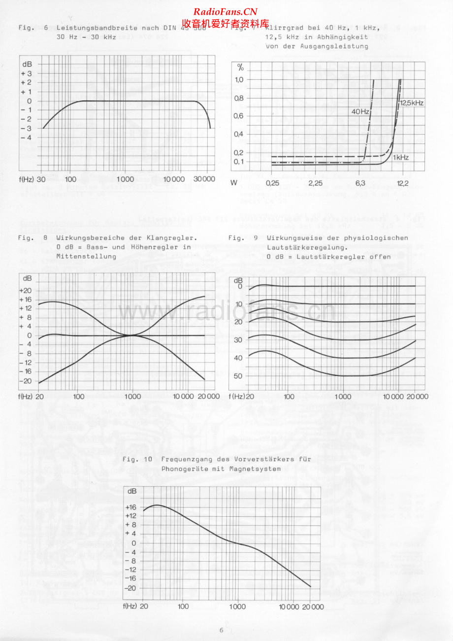 Dual-CV30-int-sm维修电路原理图.pdf_第2页