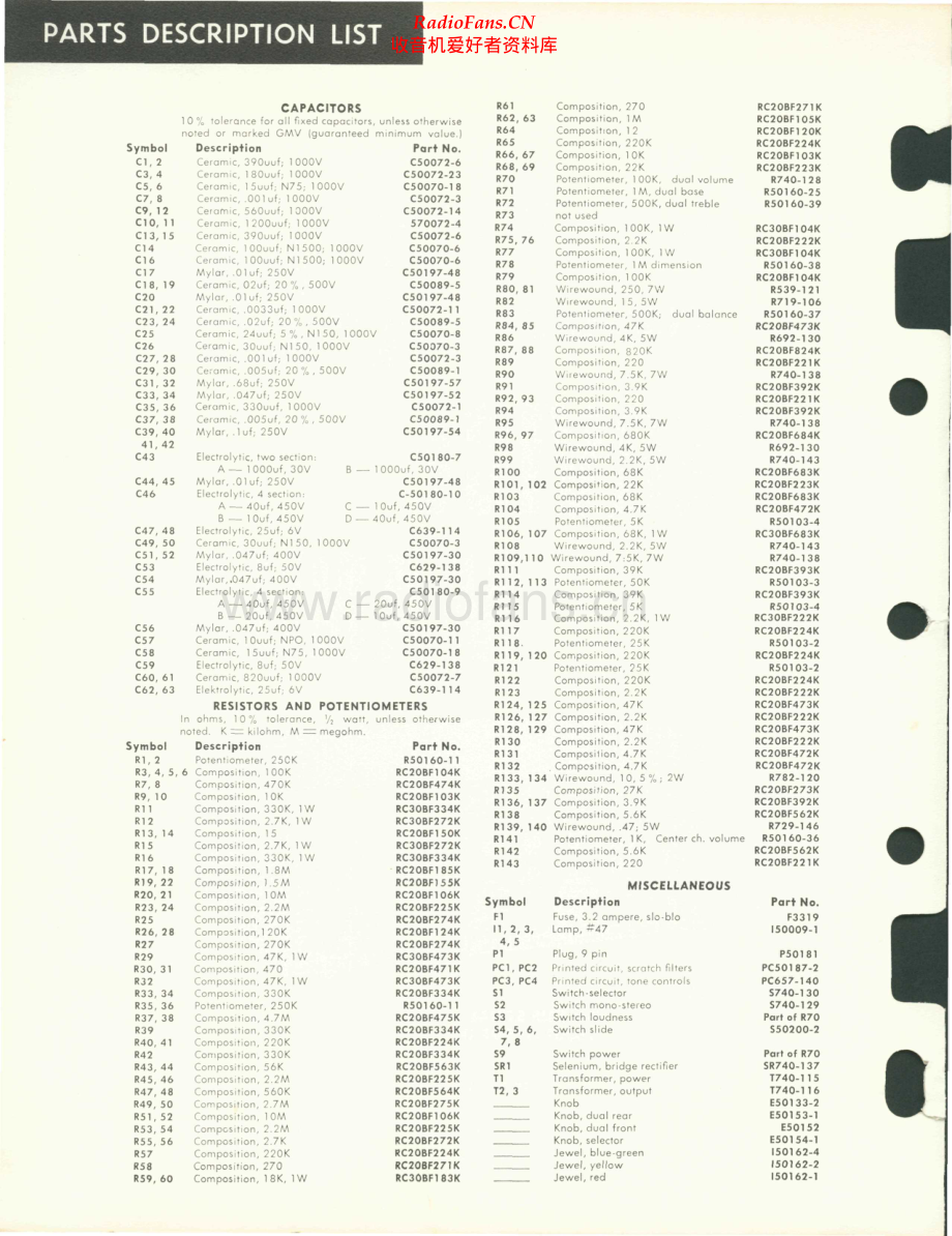 Fisher-X202-int-sm维修电路原理图.pdf_第2页