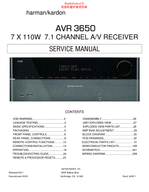 HarmanKardon-AVR3650-avr-sm维修电路原理图.pdf
