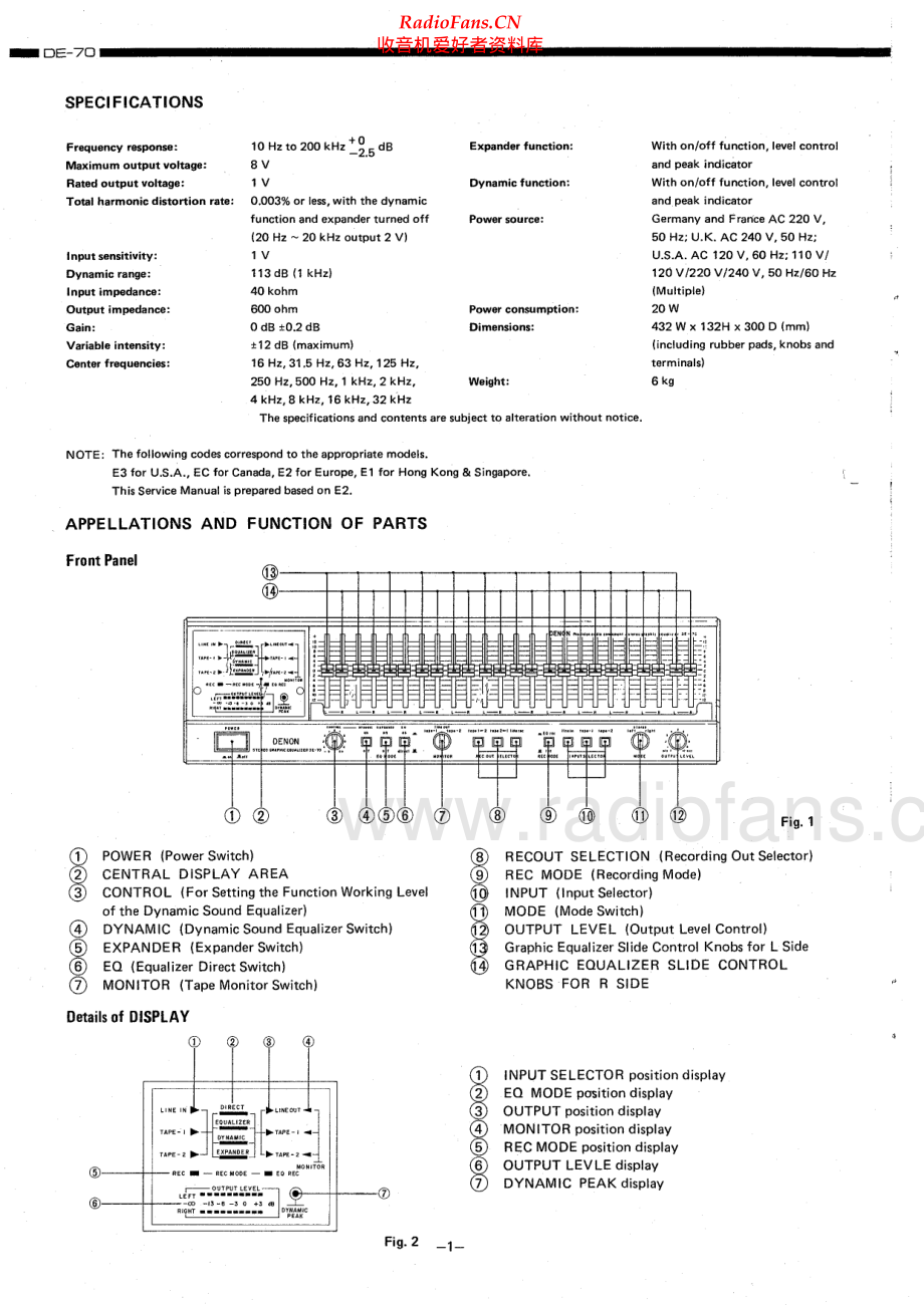 Denon-DE70-eq-sm维修电路原理图.pdf_第2页