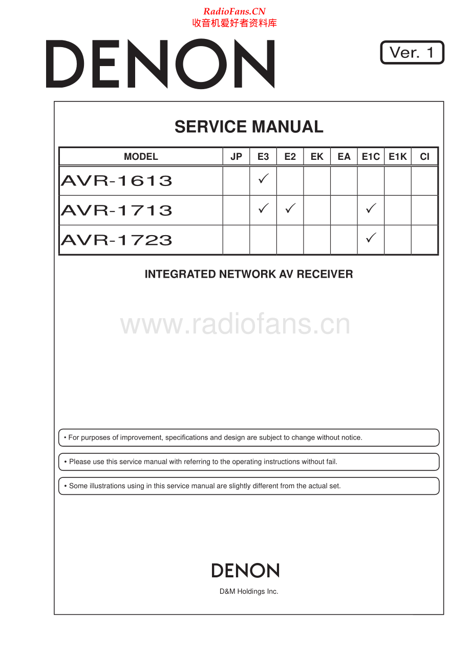 Denon-AVR1713-avr-sm维修电路原理图.pdf_第1页