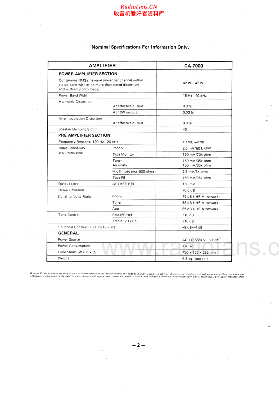 Fisher-CA7000-int-sm维修电路原理图.pdf_第2页