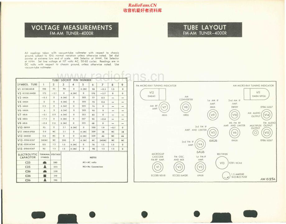 Fisher-Executive3-mc-sm维修电路原理图.pdf_第2页