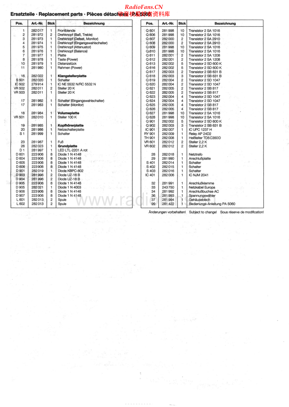 Dual-PA5060-int-sm维修电路原理图.pdf_第2页