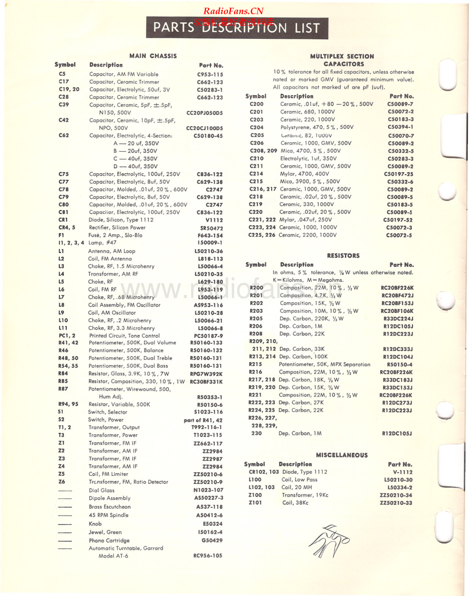 Fisher-PhilharmonicP290-mc-sm2维修电路原理图.pdf_第2页