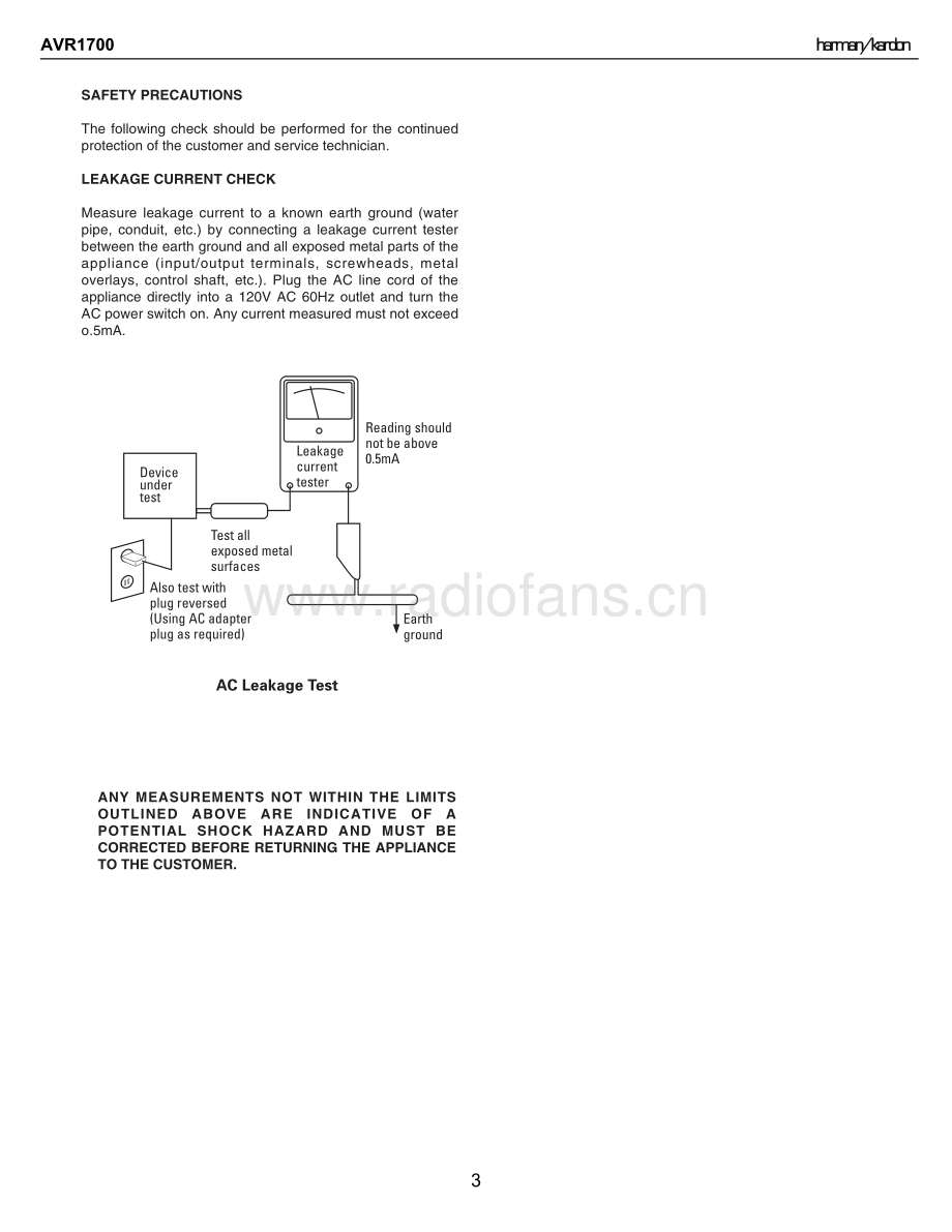 HarmanKardon-AVR1700-avr-sm维修电路原理图.pdf_第3页