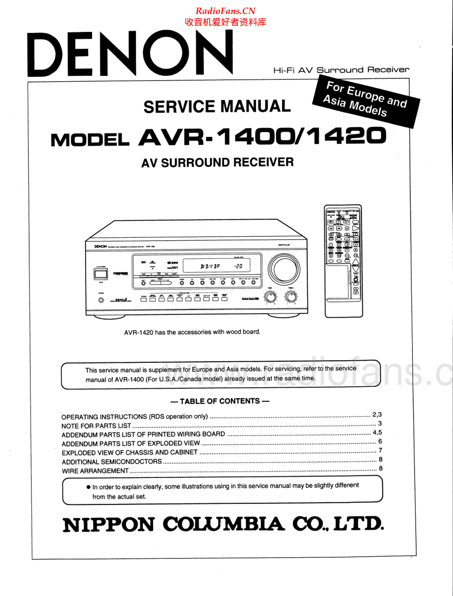 Denon-AVR1400-avr-sm维修电路原理图.pdf_第1页