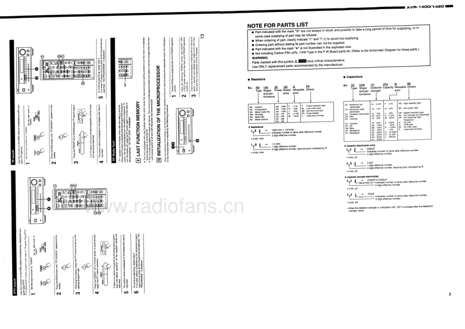 Denon-AVR1400-avr-sm维修电路原理图.pdf_第3页