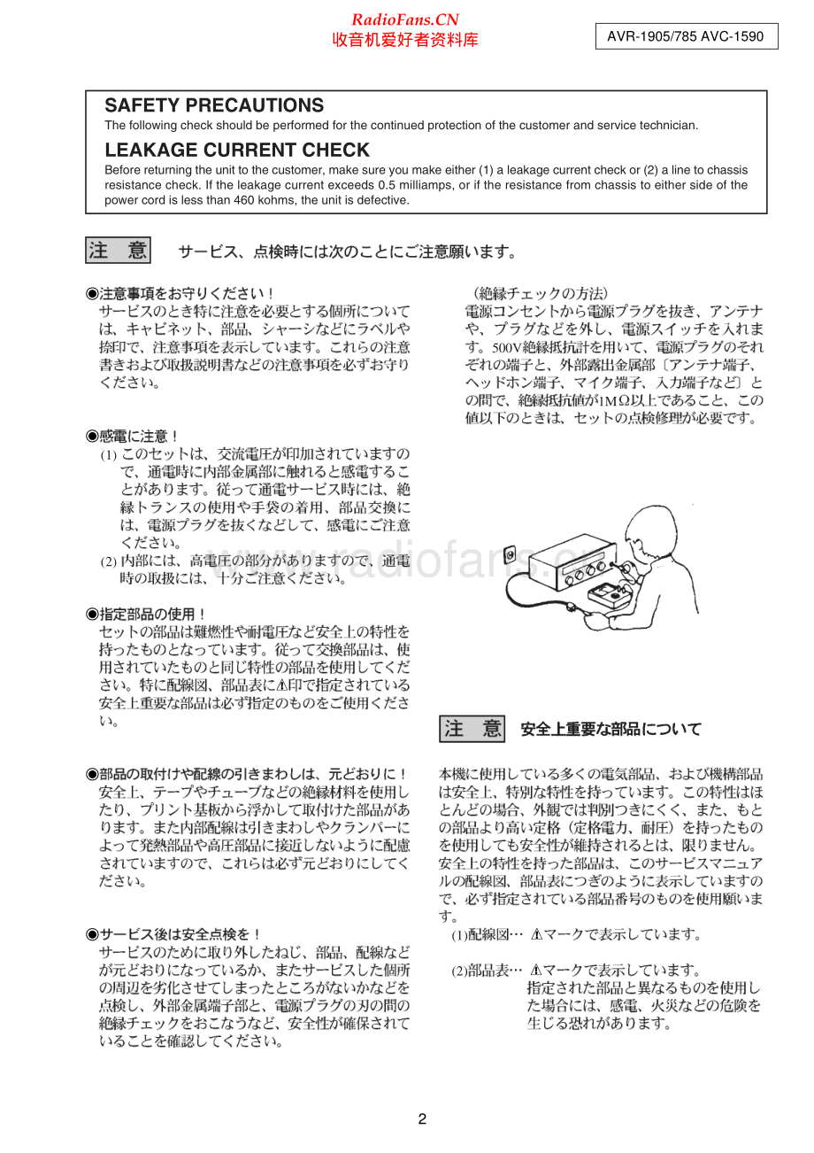 Denon-AVR1905-avr-sm维修电路原理图.pdf_第2页