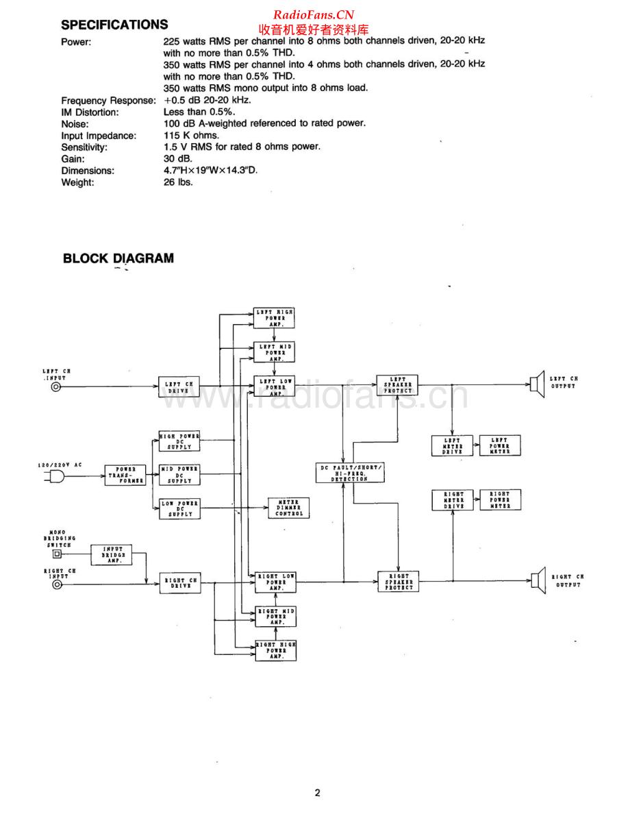 Carver-TFM25-pwr-sm维修电路原理图.pdf_第2页