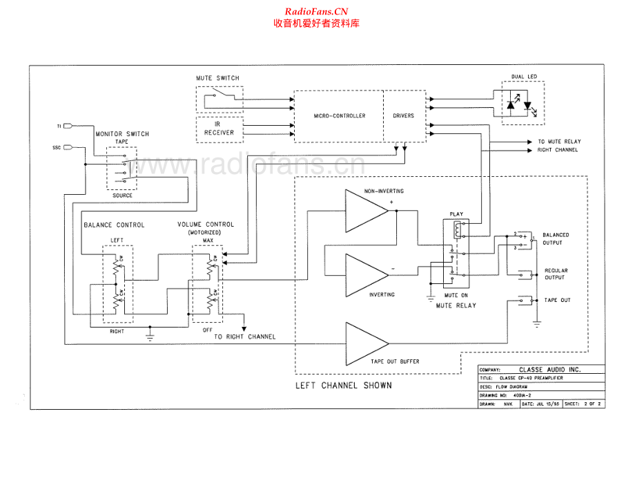Classe-CP40-pre-sm维修电路原理图.pdf_第2页