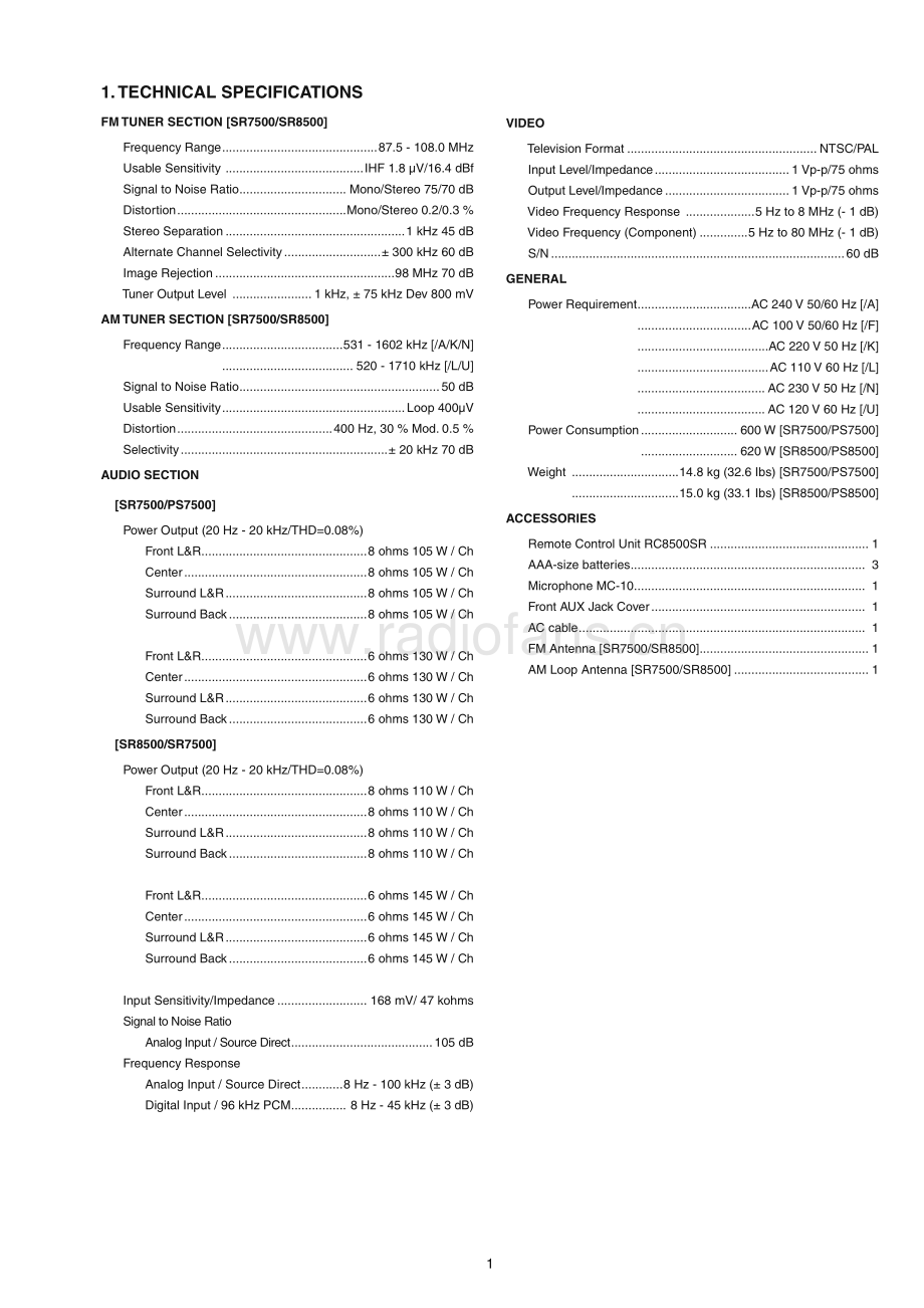 Marantz-SR8500-avr-sm 维修电路原理图.pdf_第3页