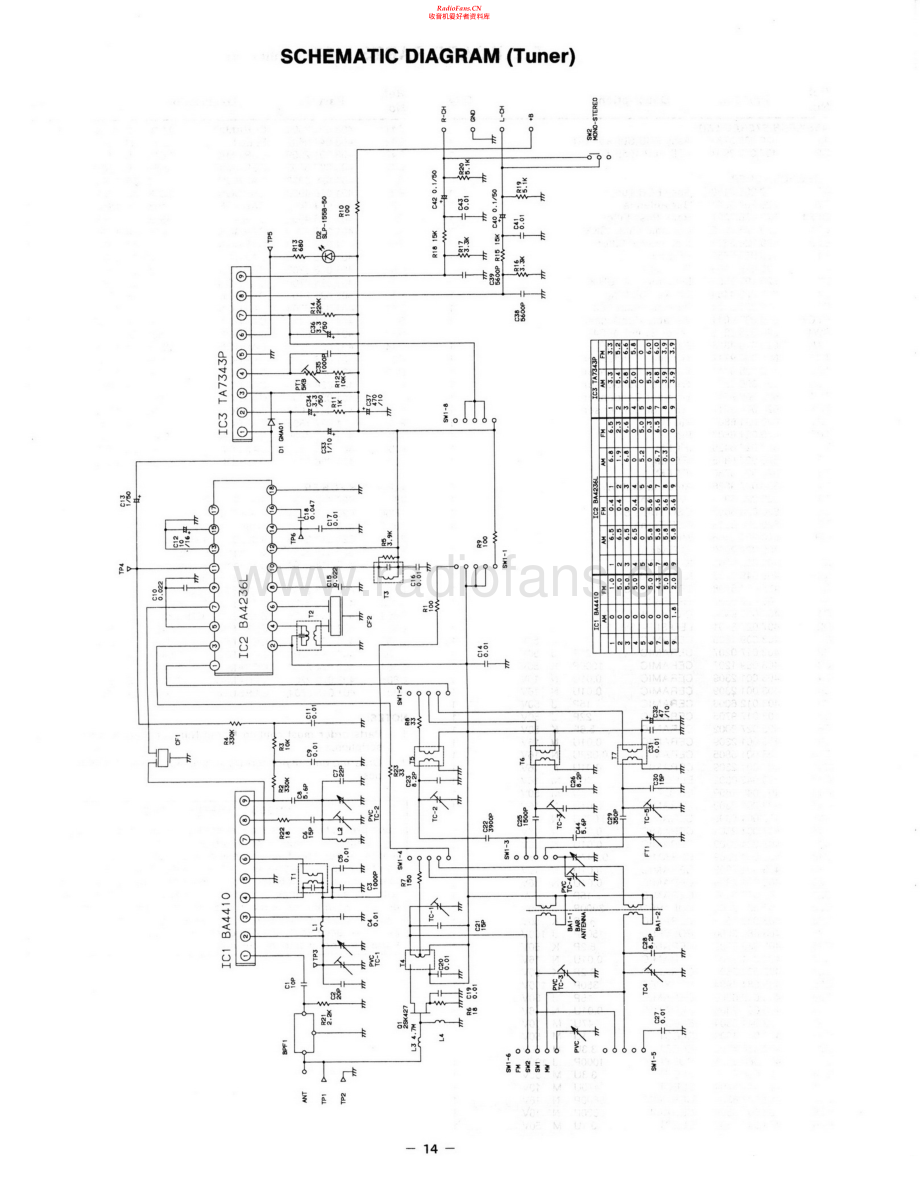 Fisher-PHW3000K-mc-sch维修电路原理图.pdf_第2页