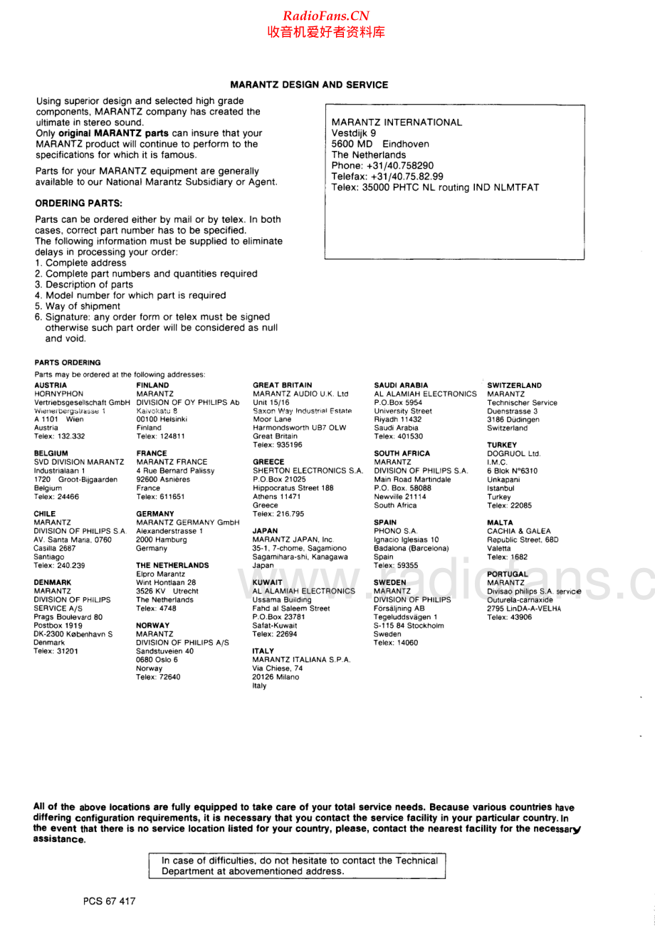 Marantz-PM62-int-sm 维修电路原理图.pdf_第2页