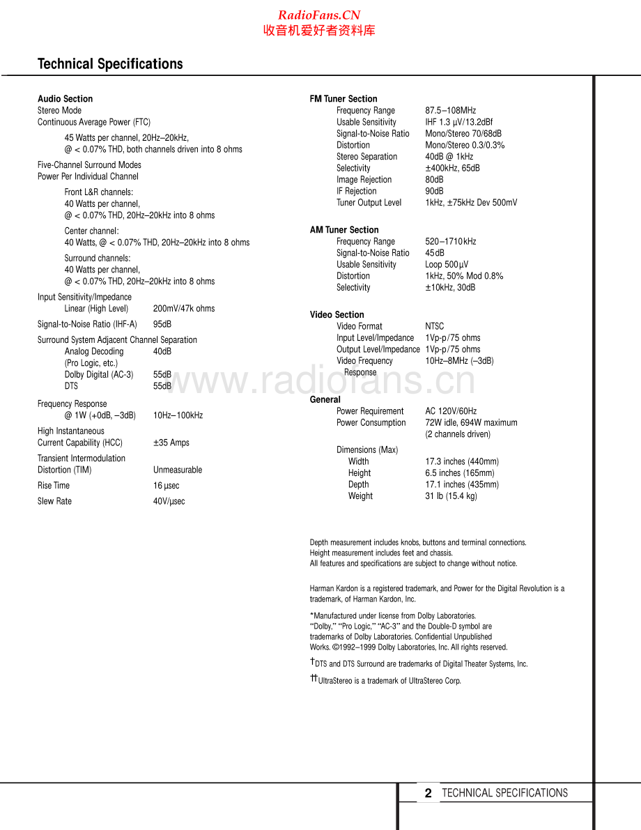 HarmanKardon-AVR100-avr-sm维修电路原理图.pdf_第2页