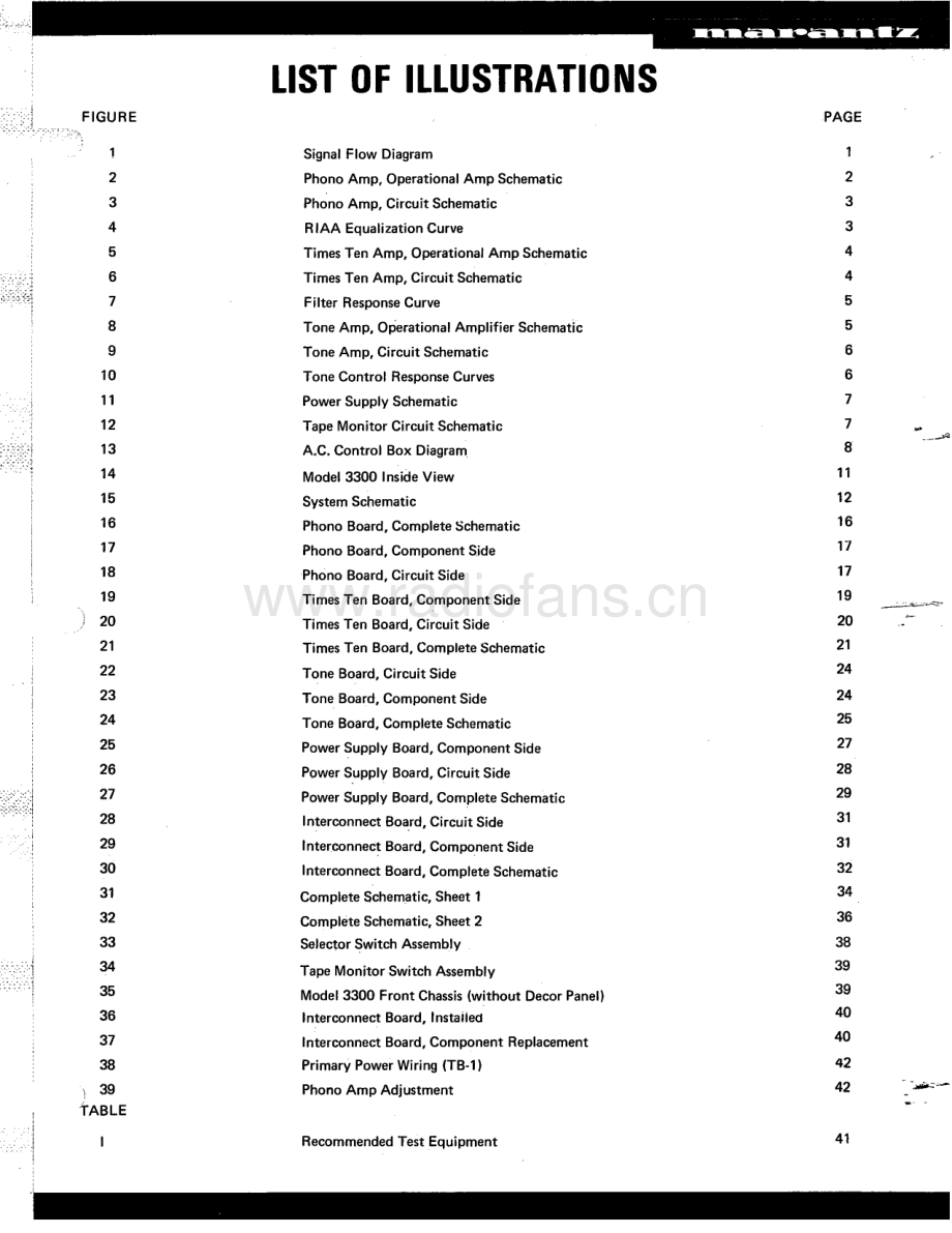 Marantz-3300-int-sm 维修电路原理图.pdf_第3页