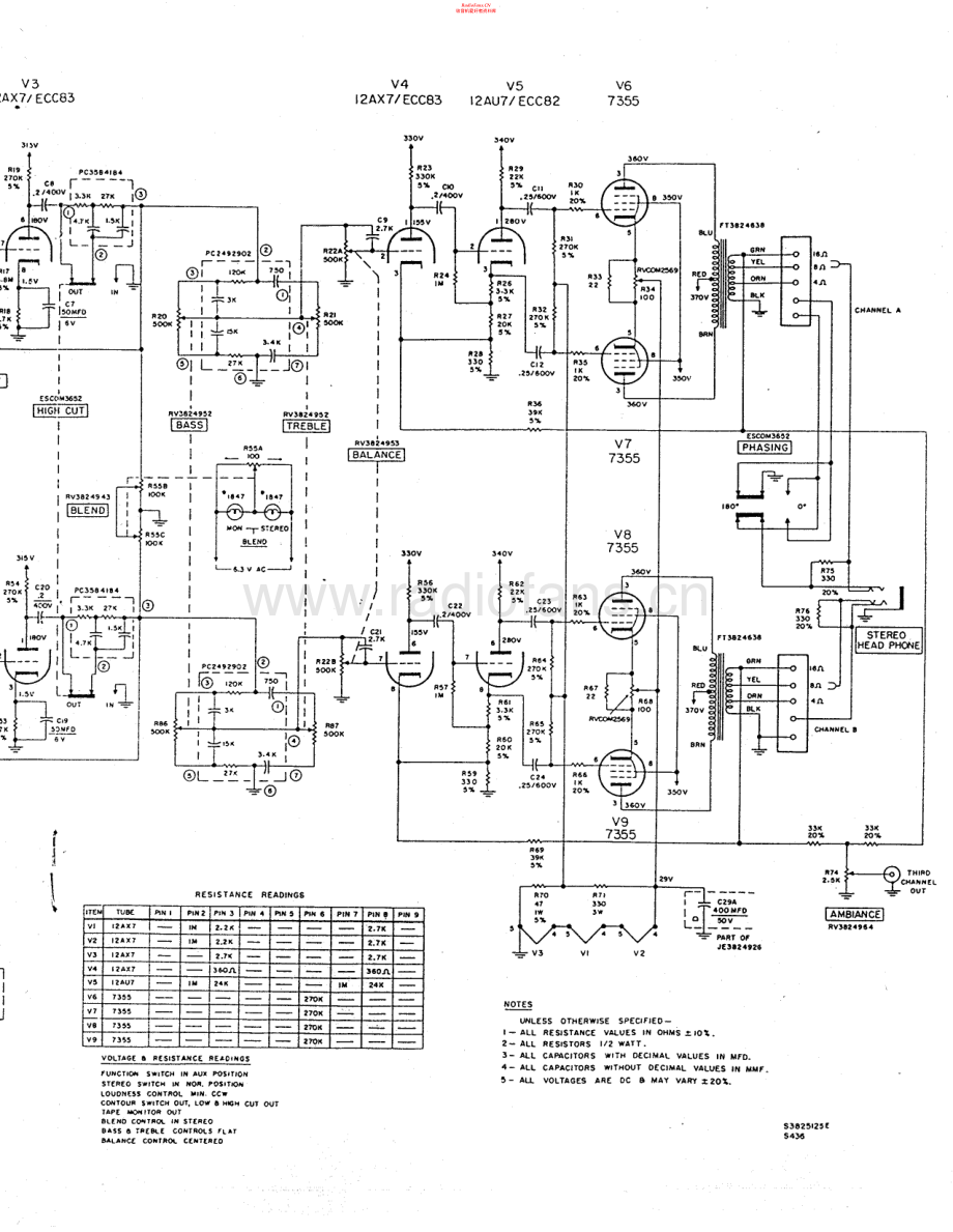 HarmanKardon-A500-int-sch维修电路原理图.pdf_第2页