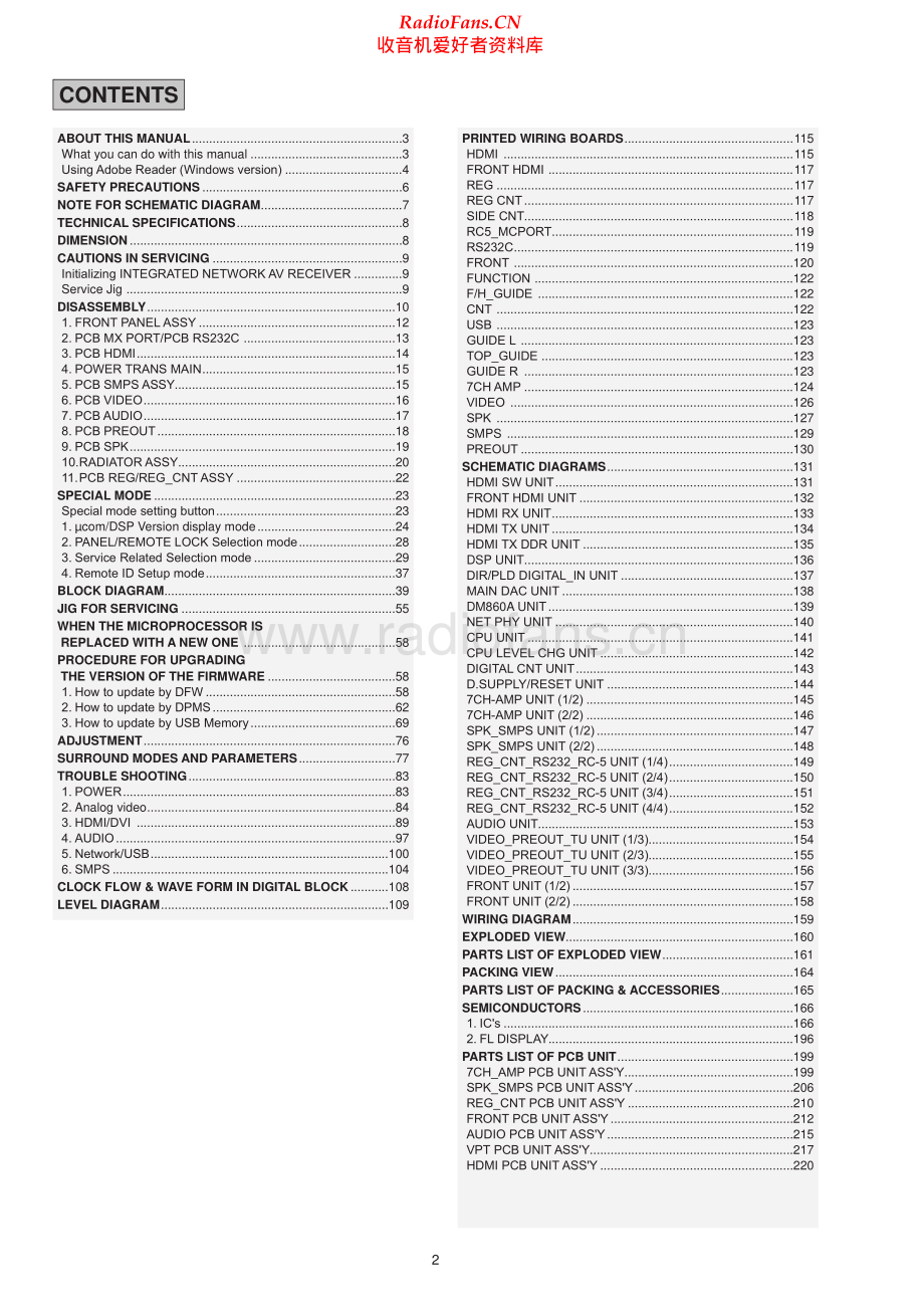 Denon-AVR2313CI-avr-sm维修电路原理图.pdf_第2页