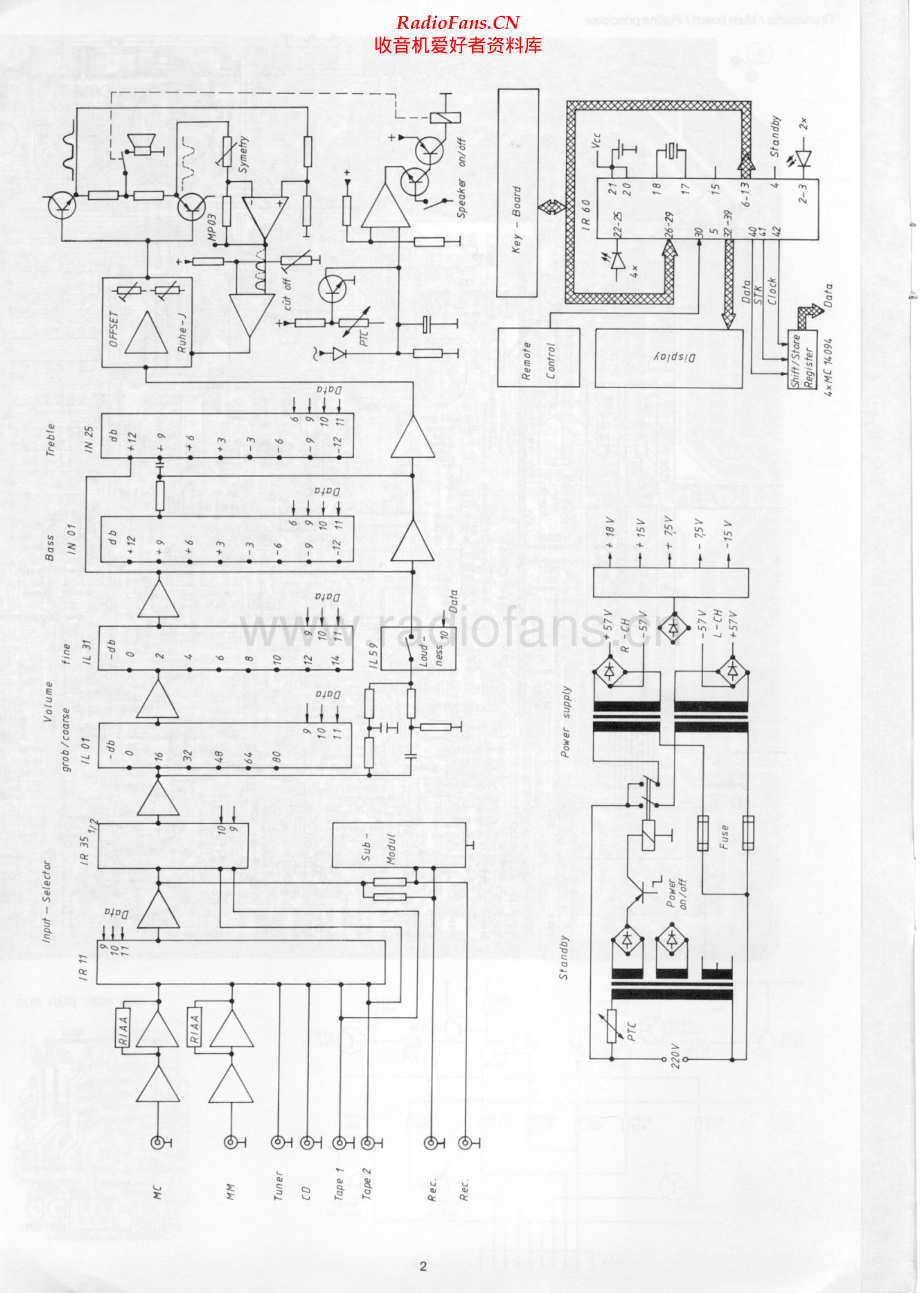 Dual-CV440-int-sm维修电路原理图.pdf_第2页