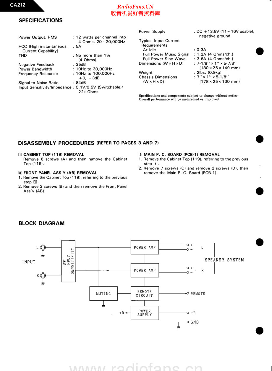 HarmanKardon-CA212-pwr-sm维修电路原理图.pdf_第2页