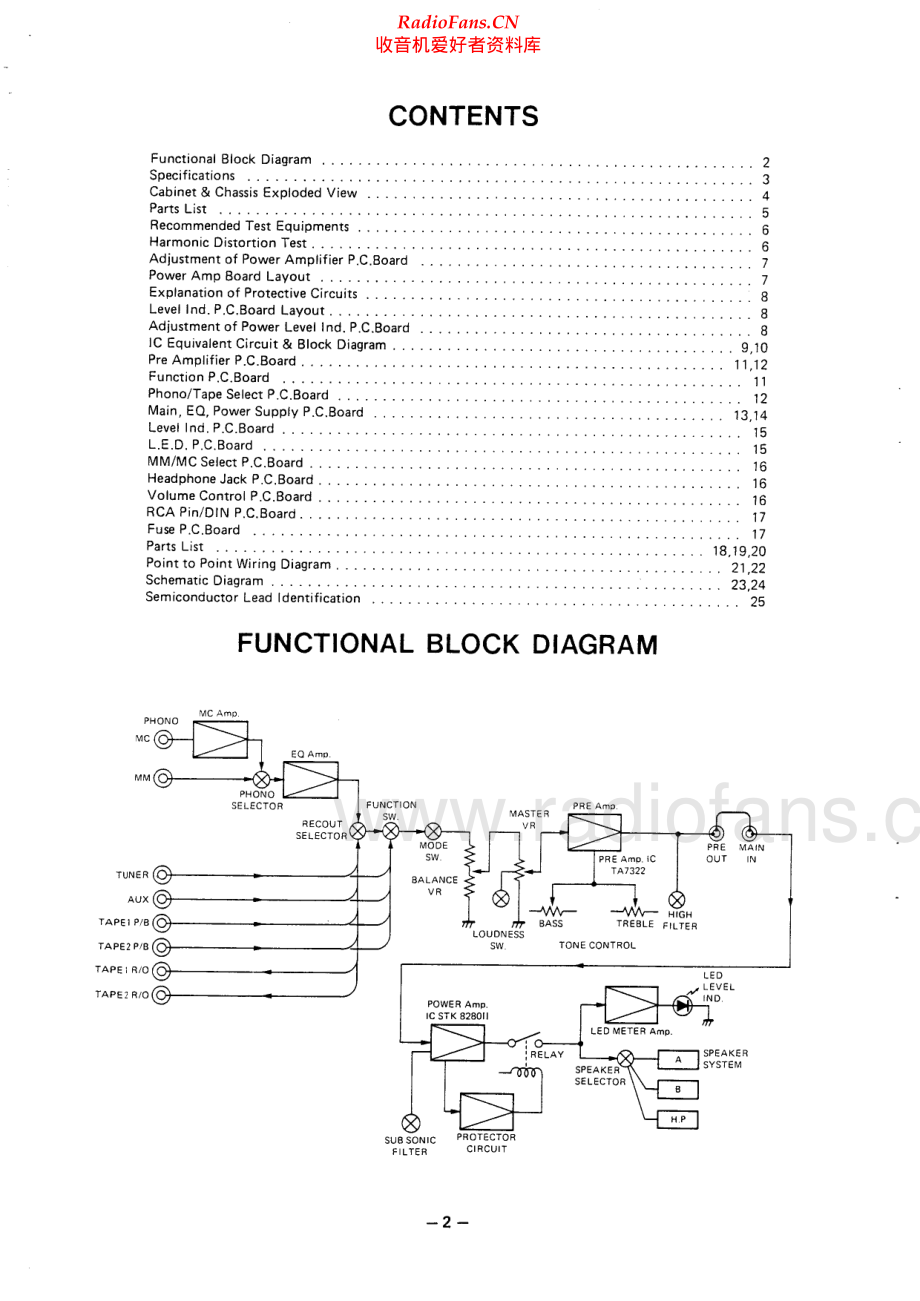 Fisher-CA550-int-sm维修电路原理图.pdf_第2页