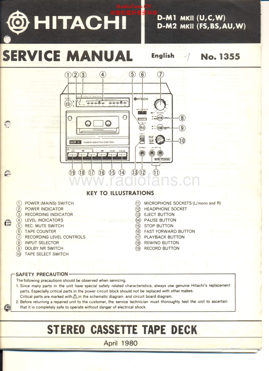 Hitachi-DM1_MKII-mc-sm 维修电路原理图.pdf_第1页