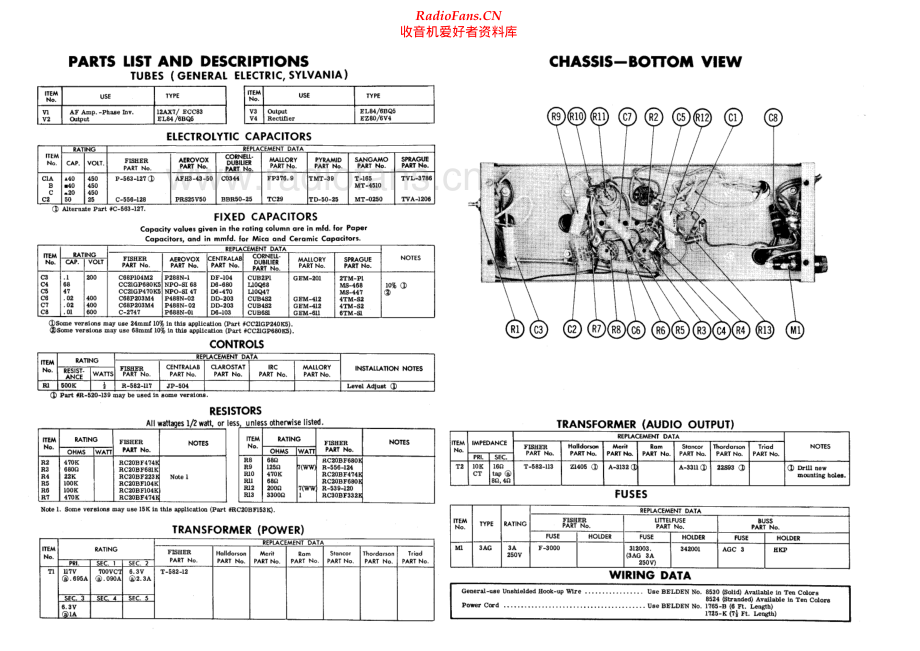 Fisher-20A-pwr-sch维修电路原理图.pdf_第2页