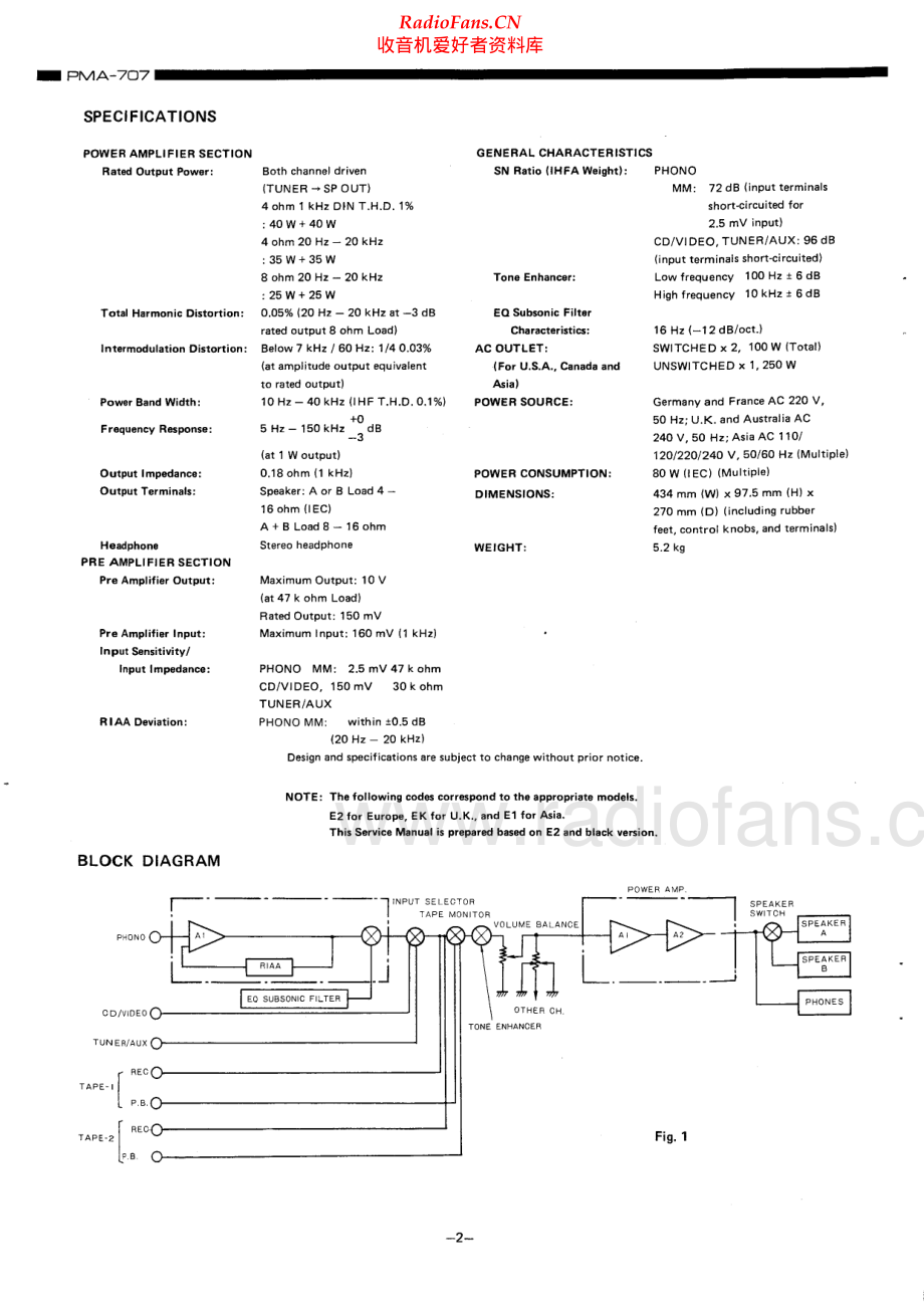 Denon-PMA707-int-sm维修电路原理图.pdf_第2页