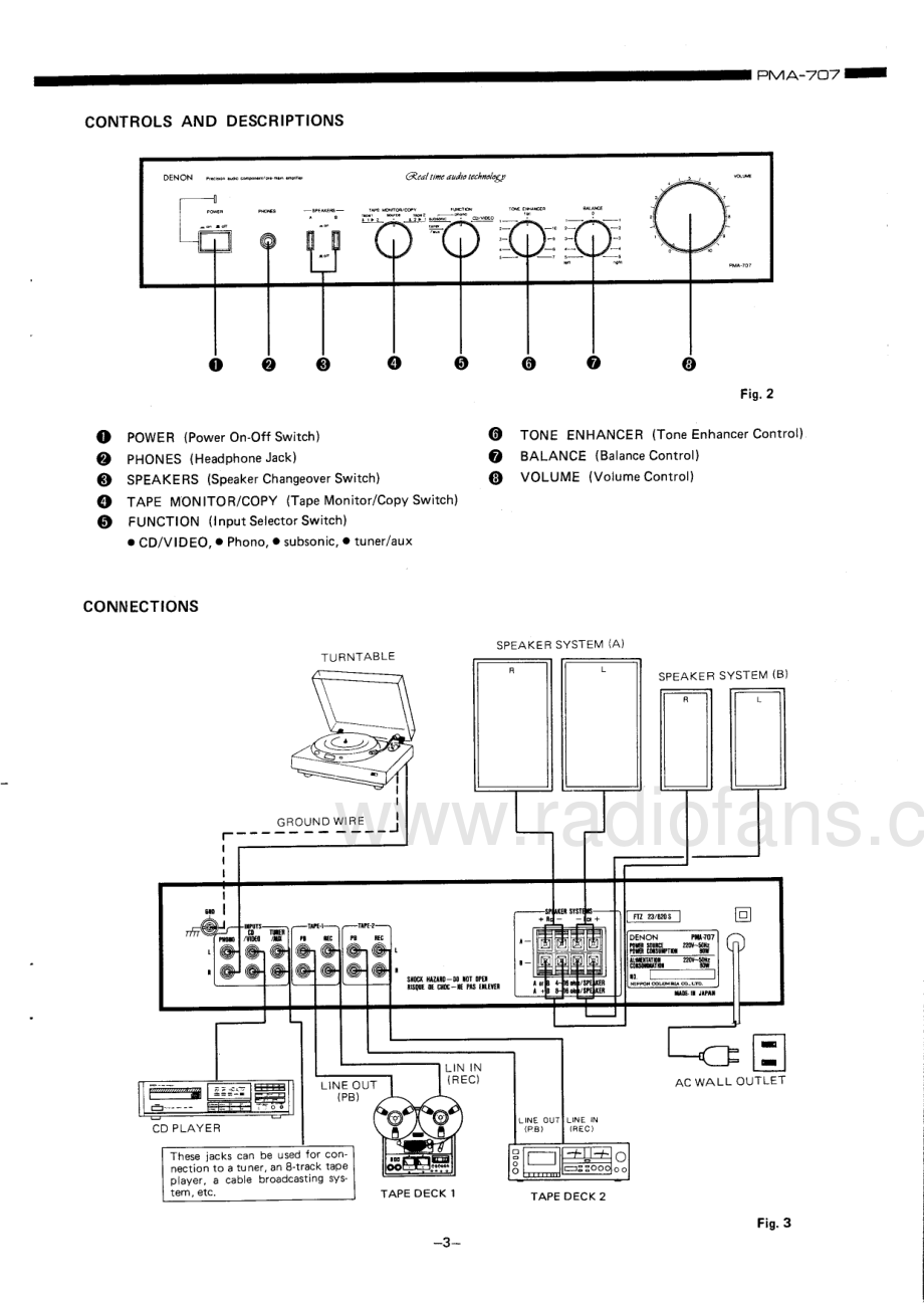 Denon-PMA707-int-sm维修电路原理图.pdf_第3页