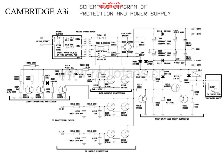 Cambridge-A3I-psu-sch维修电路原理图.pdf_第1页