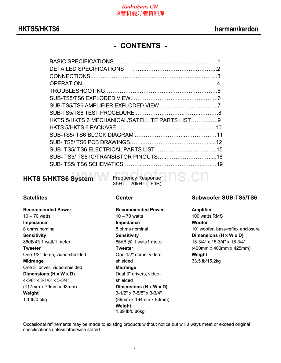 HarmanKardon-HKTS6-htss-sm维修电路原理图.pdf_第2页