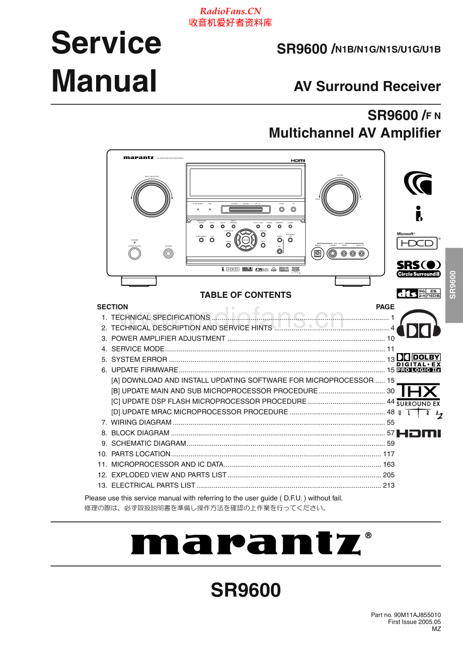 Marantz-SR9600-av-sm 维修电路原理图.pdf_第1页