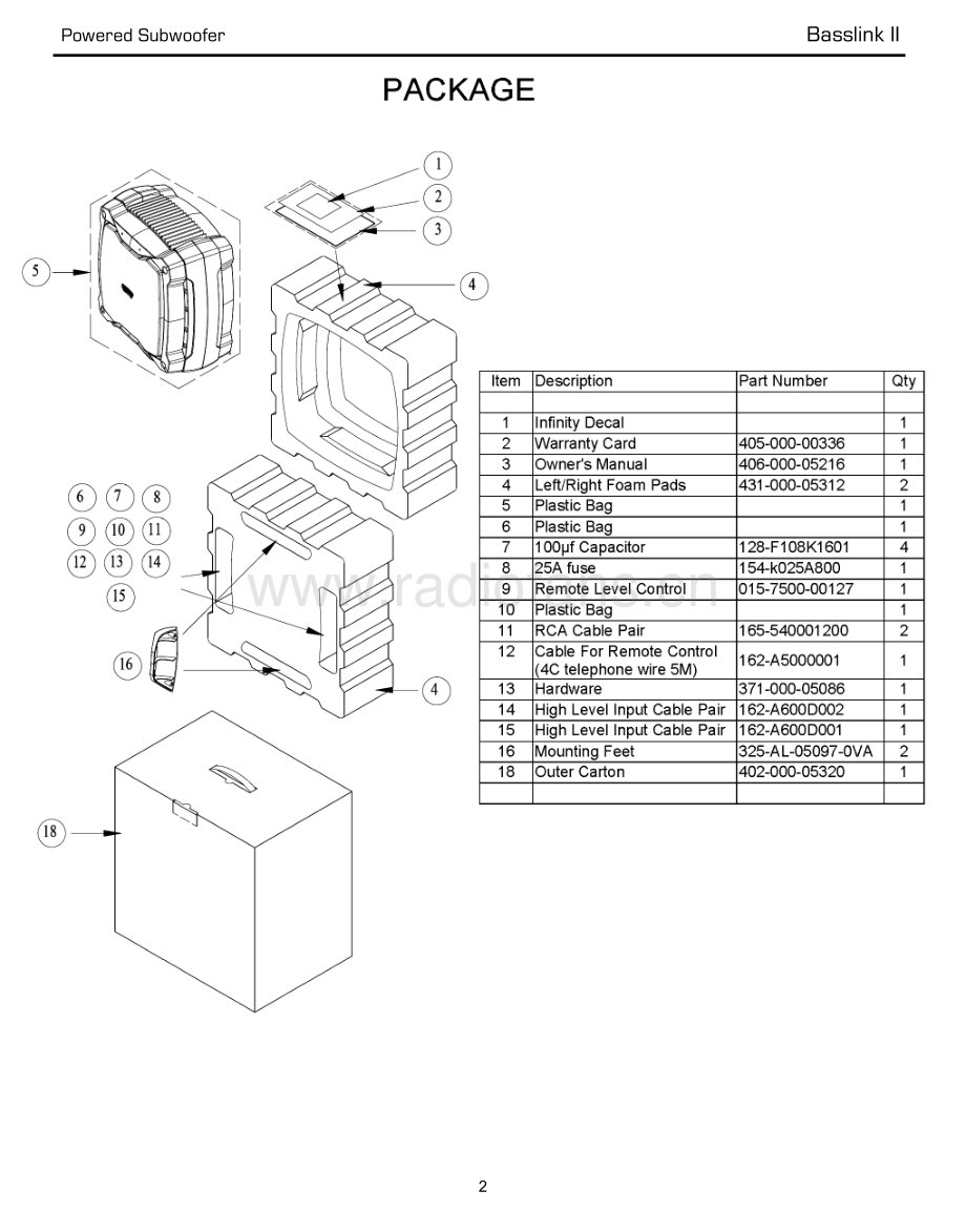 HarmanKardon-BassLinkMK2-spk-sm维修电路原理图.pdf_第3页