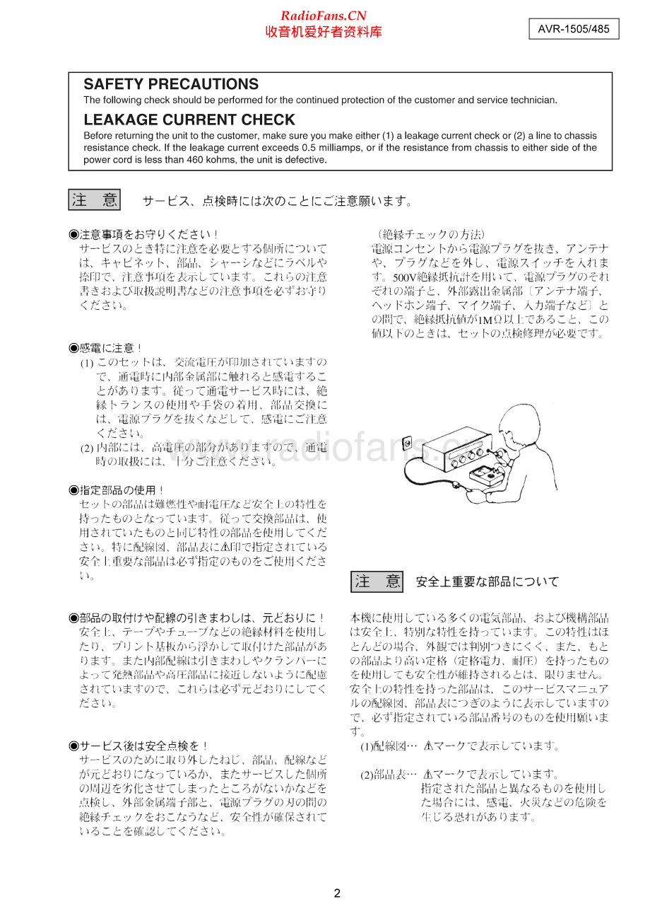 Denon-AVR1505-avr-sm维修电路原理图.pdf_第2页