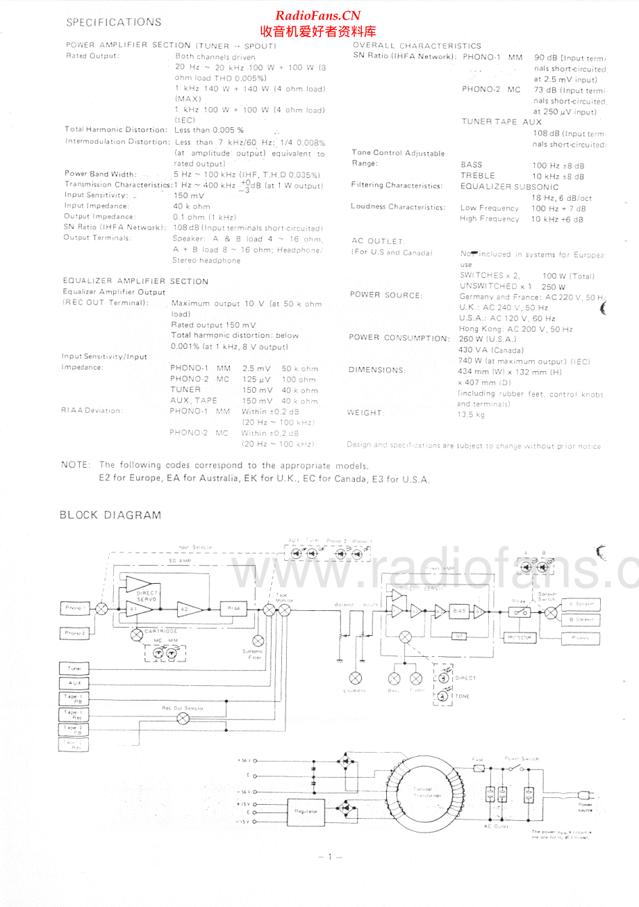 Denon-PMA550-int-sm维修电路原理图.pdf_第2页