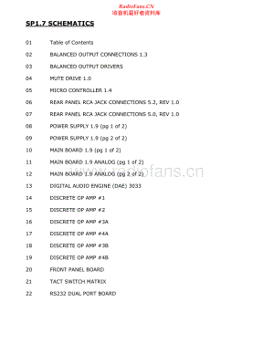 Bryston-SP17-pre-sch维修电路原理图.pdf