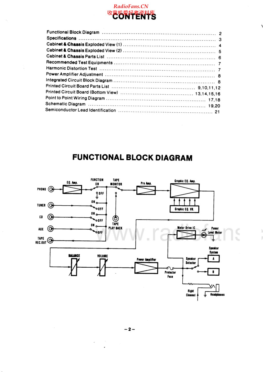 Fisher-CA225-int-sm维修电路原理图.pdf_第2页