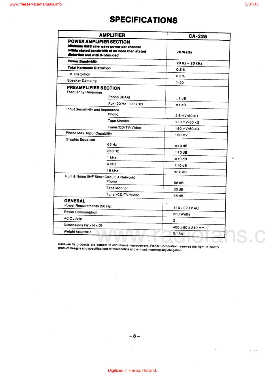 Fisher-CA225-int-sm维修电路原理图.pdf_第3页