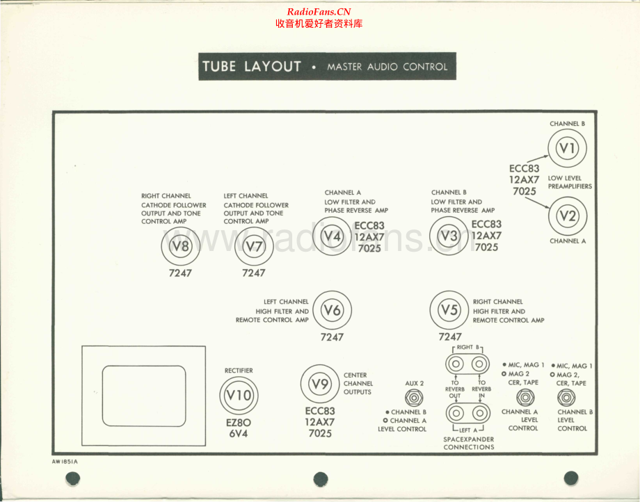 Fisher-400CX2-int-sm维修电路原理图.pdf_第1页