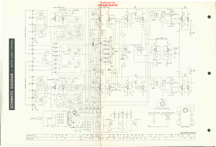 Fisher-400CX2-int-sm维修电路原理图.pdf_第2页