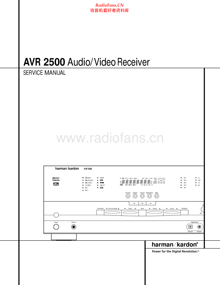 HarmanKardon-AVR2500-avr-sm维修电路原理图.pdf_第1页