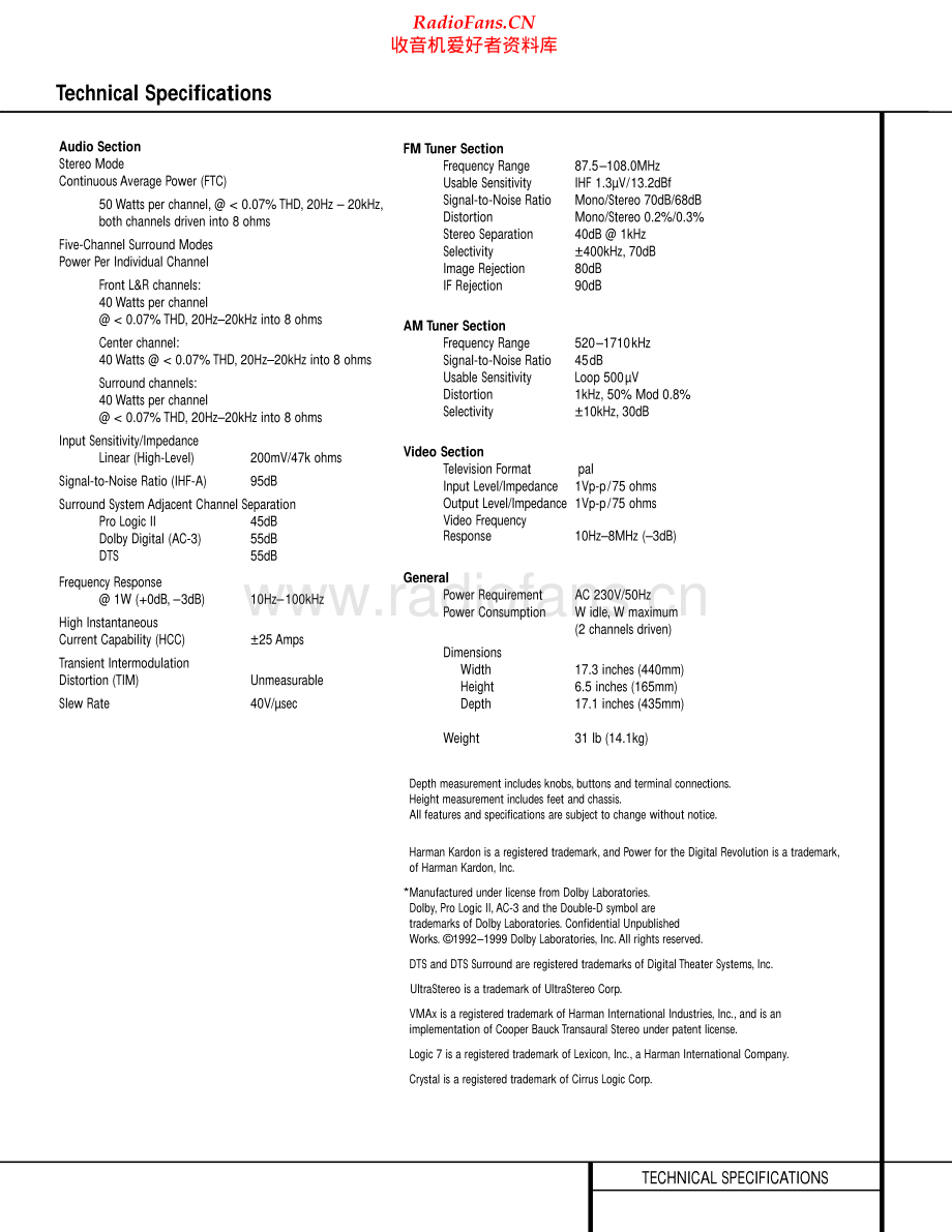 HarmanKardon-AVR2500-avr-sm维修电路原理图.pdf_第2页