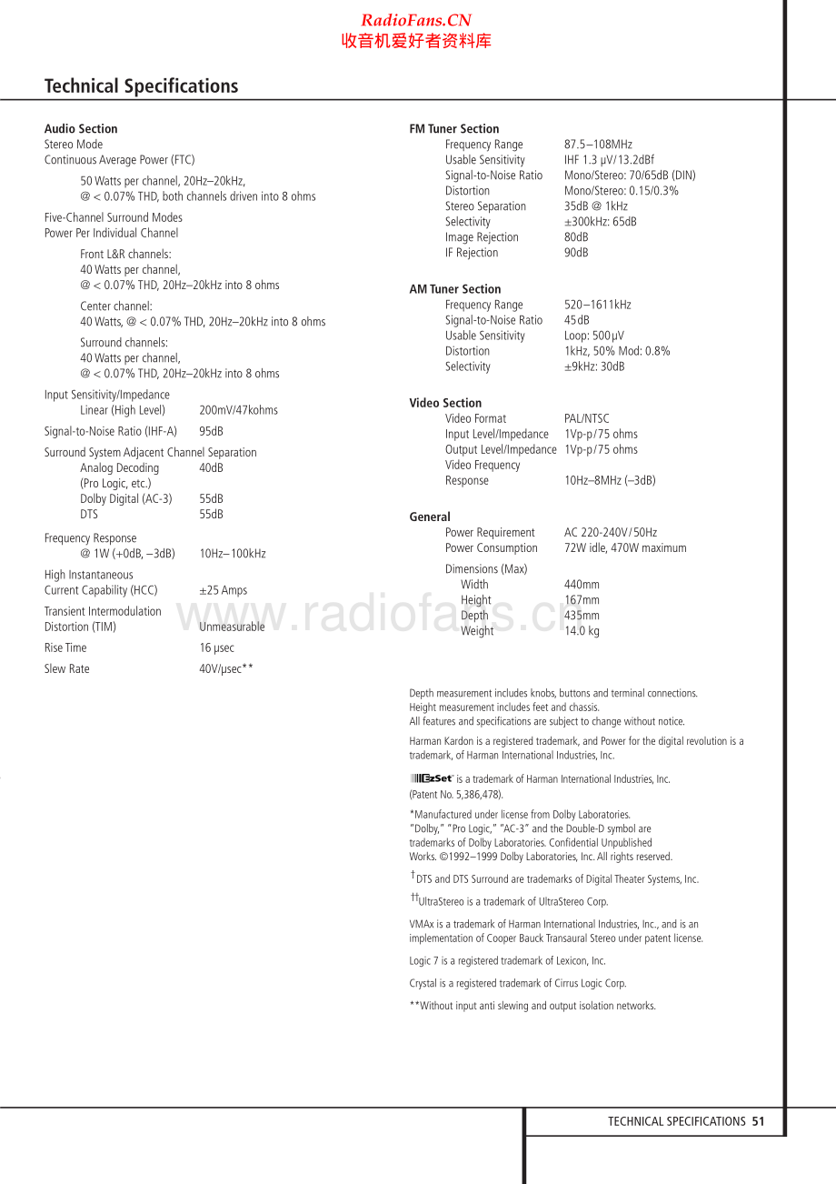 HarmanKardon-AVR3000RDS-avr-sm维修电路原理图.pdf_第2页