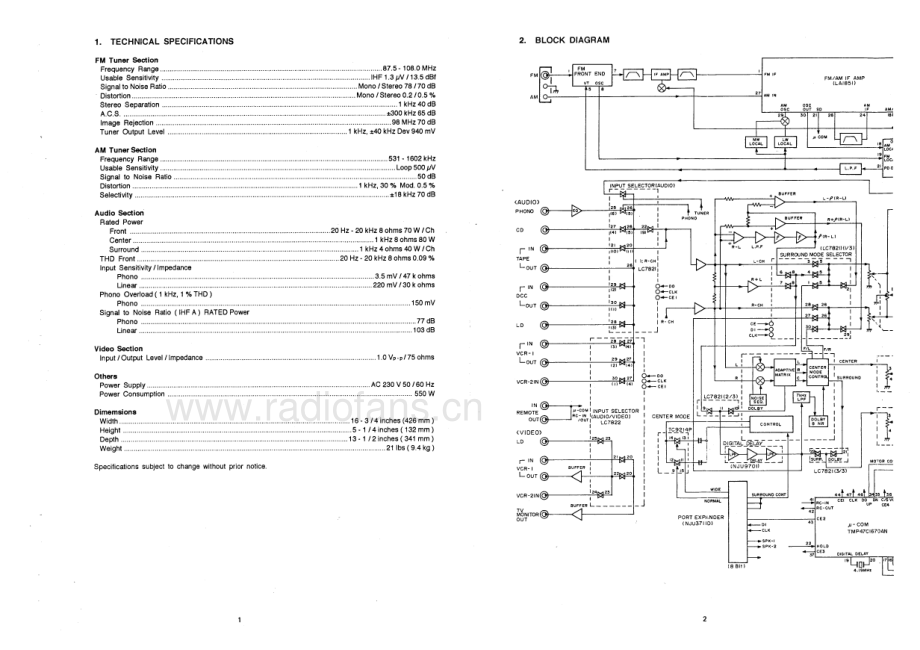 Marantz-SR73-avr-sm 维修电路原理图.pdf_第3页