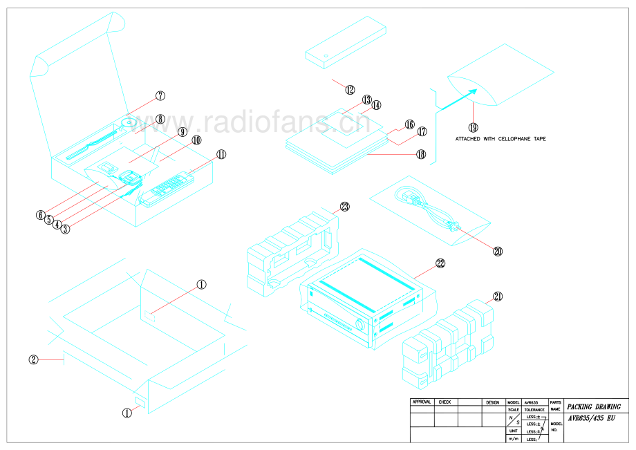 HarmanKardon-AVR635-avr-sm3维修电路原理图.pdf_第3页