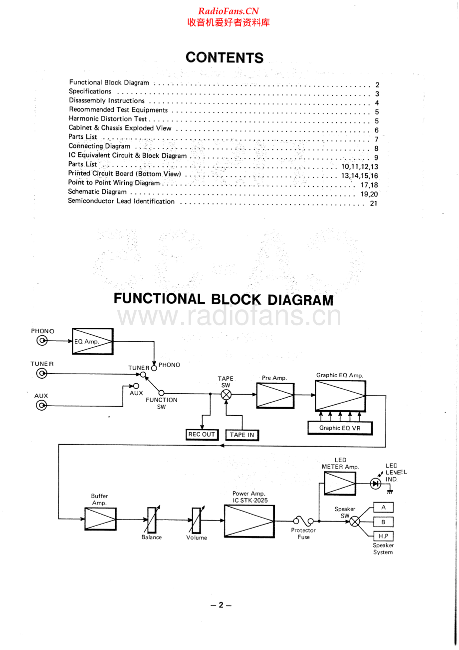 Fisher-CA35-int-sm维修电路原理图.pdf_第2页