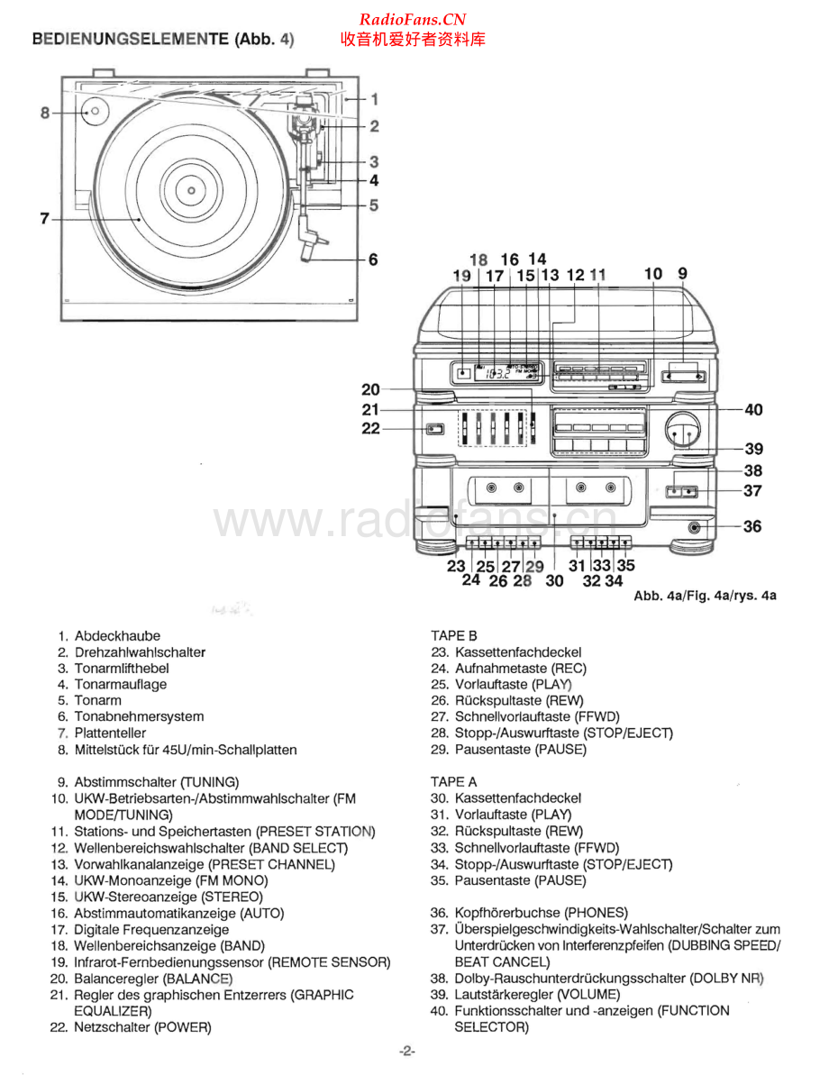 Fisher-MC929-mc-sch维修电路原理图.pdf_第2页