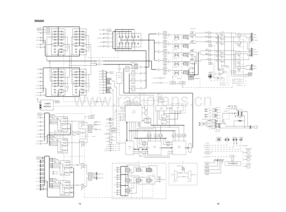 Marantz-PS9200-avr-sch 维修电路原理图.pdf_第3页