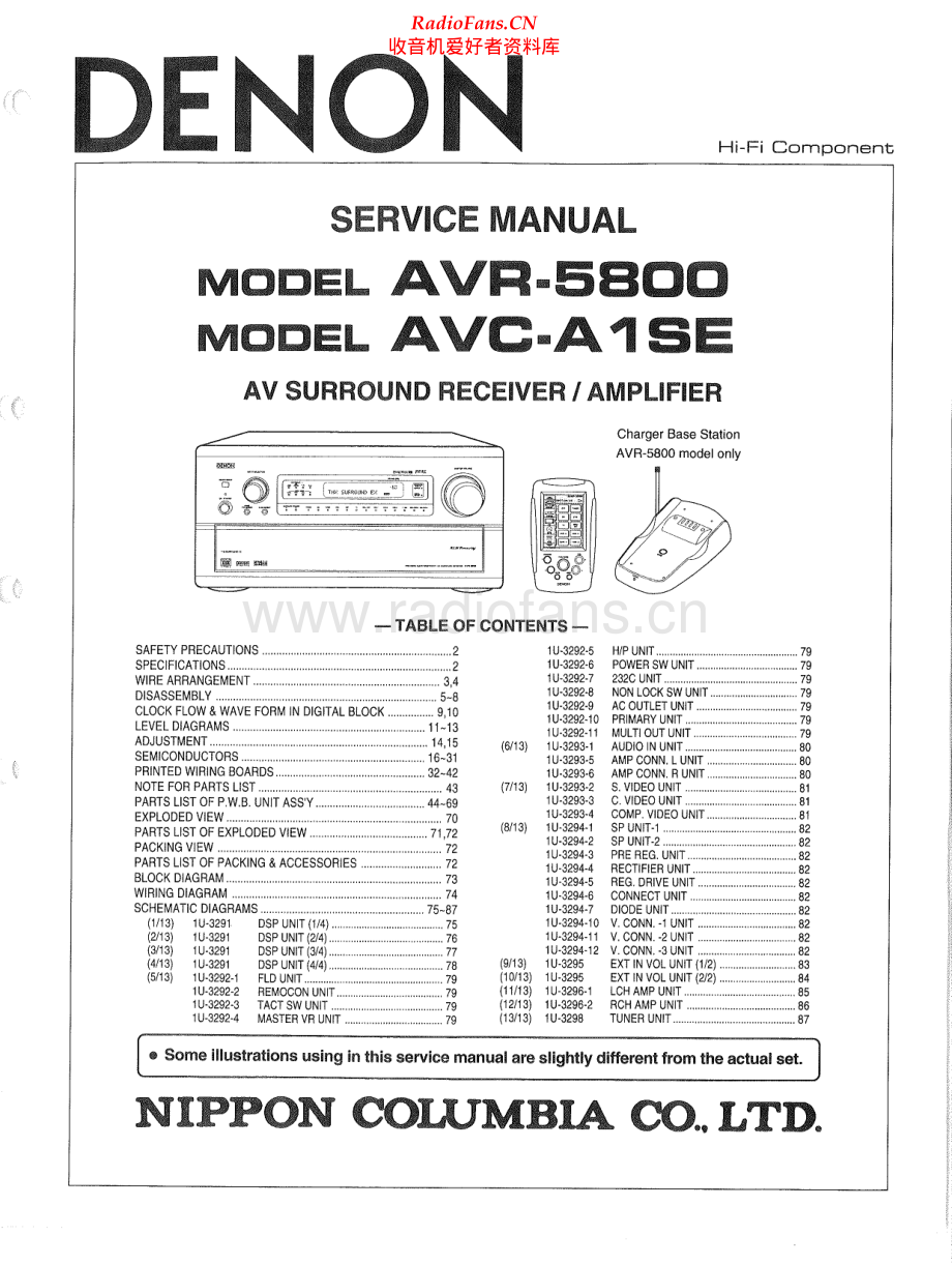 Denon-AVCA1SE-avr-sm维修电路原理图.pdf_第1页