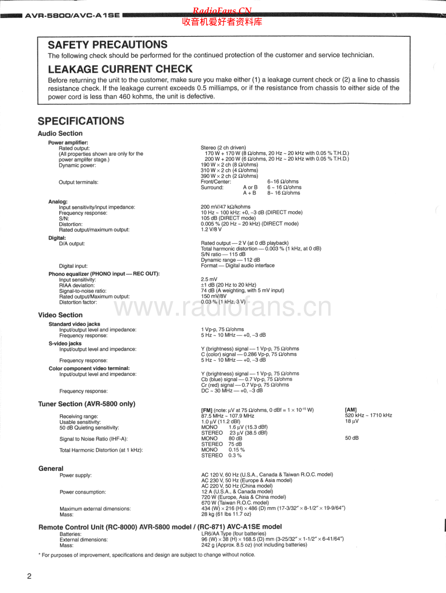 Denon-AVCA1SE-avr-sm维修电路原理图.pdf_第2页